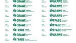GRAWE Group insurance companies in Europe