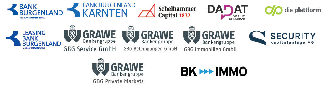 Банки та інвестиційні компанії GRAWE